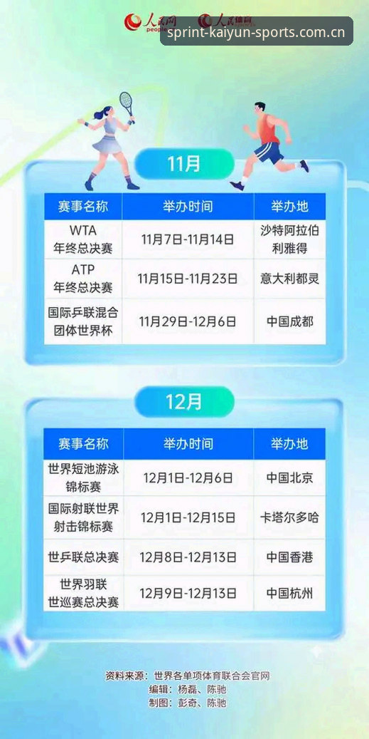 2026移动体育资讯赛道全面解析：从KAIYUN体育赛事资讯教程看行业新趋势
