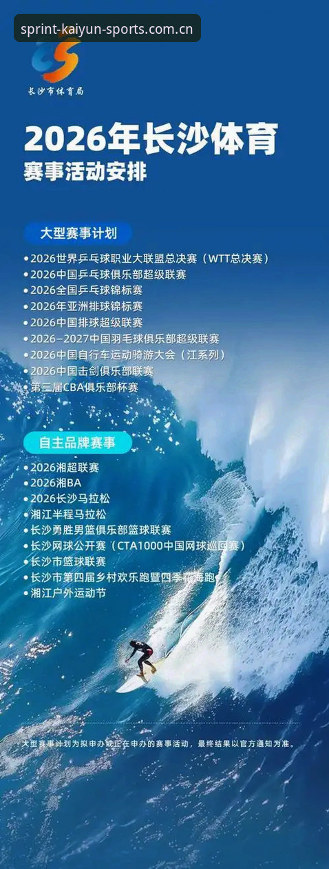 KAIYUN体育手机投注攻略最新动态：2026新版功能与实操技巧全解析